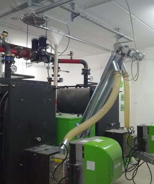 industria 2.0